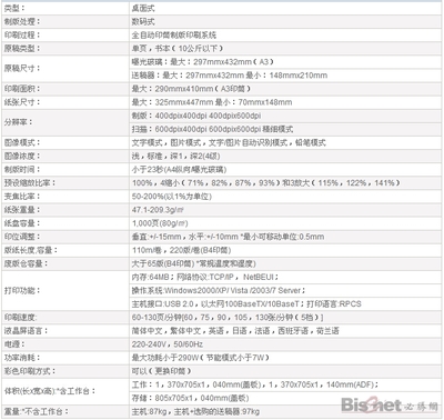 基士得耶CP6454P数字印刷机 专业印刷设备的新标杆